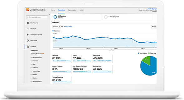 Top SEO Company | Search Engine Optimization Services in Bangkok