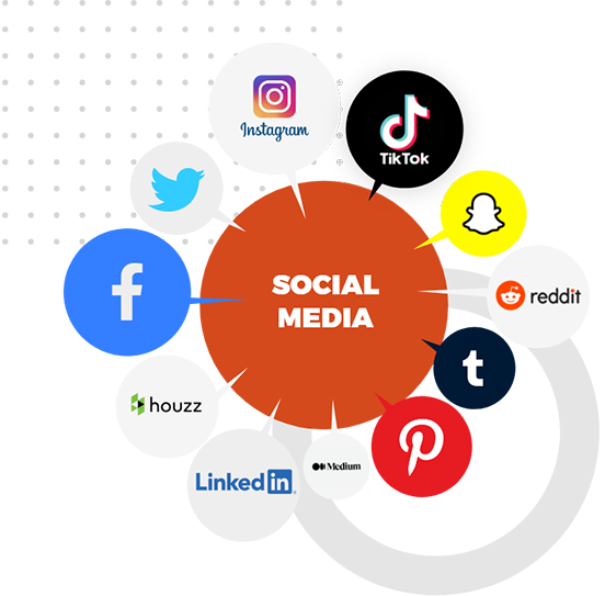 #1 Social Media Management Services, Marketing & Optimization Agency in Bangkok