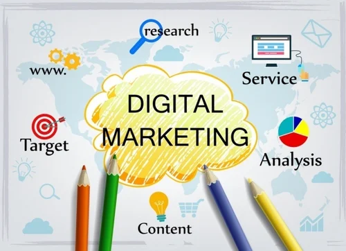 Digital Advertising Services Bangkok