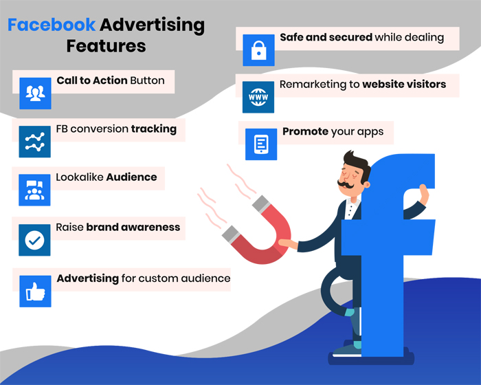 Facebook Ads Management | Results-Driven Facebook Ads Agency in Bangkok