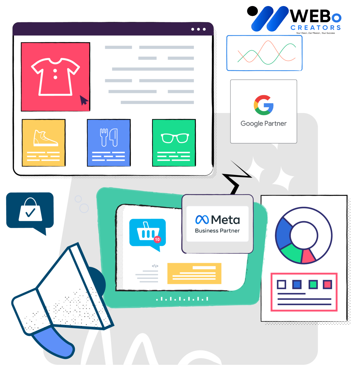 Social Media Marketing Company, Best Social Media Agency in Bangkok