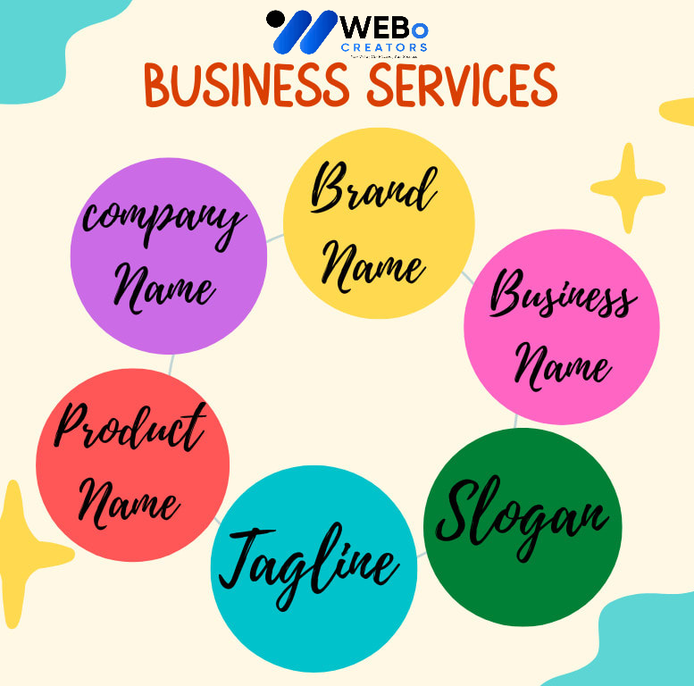 Business Name, Tagline and Logo Design Services in Bangkok Professional Branding Agency
