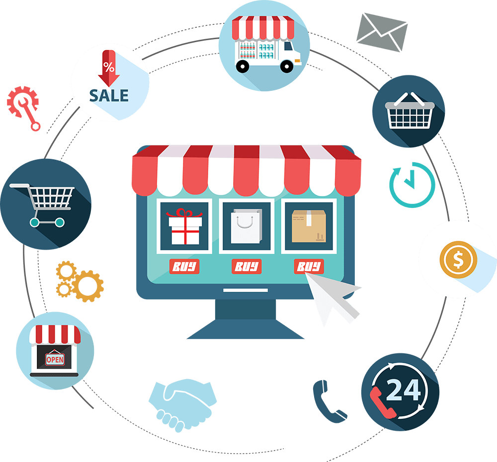 Expert Dropshipping Website Builders In 2026 To Start Your Business In Bangkok 2026