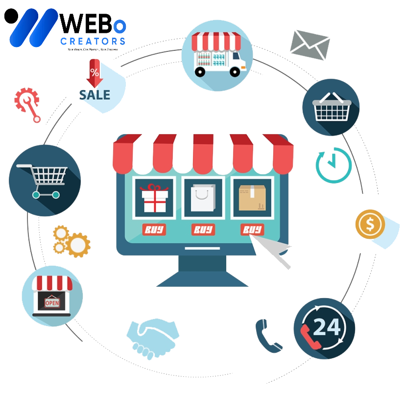 E-commerce marketing Agency in Bangkok | Online store sales boost and digital support