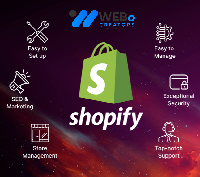 Shopify Marketing Experts to grow your Traffic, Sales & E-commerce Store in Bangkok