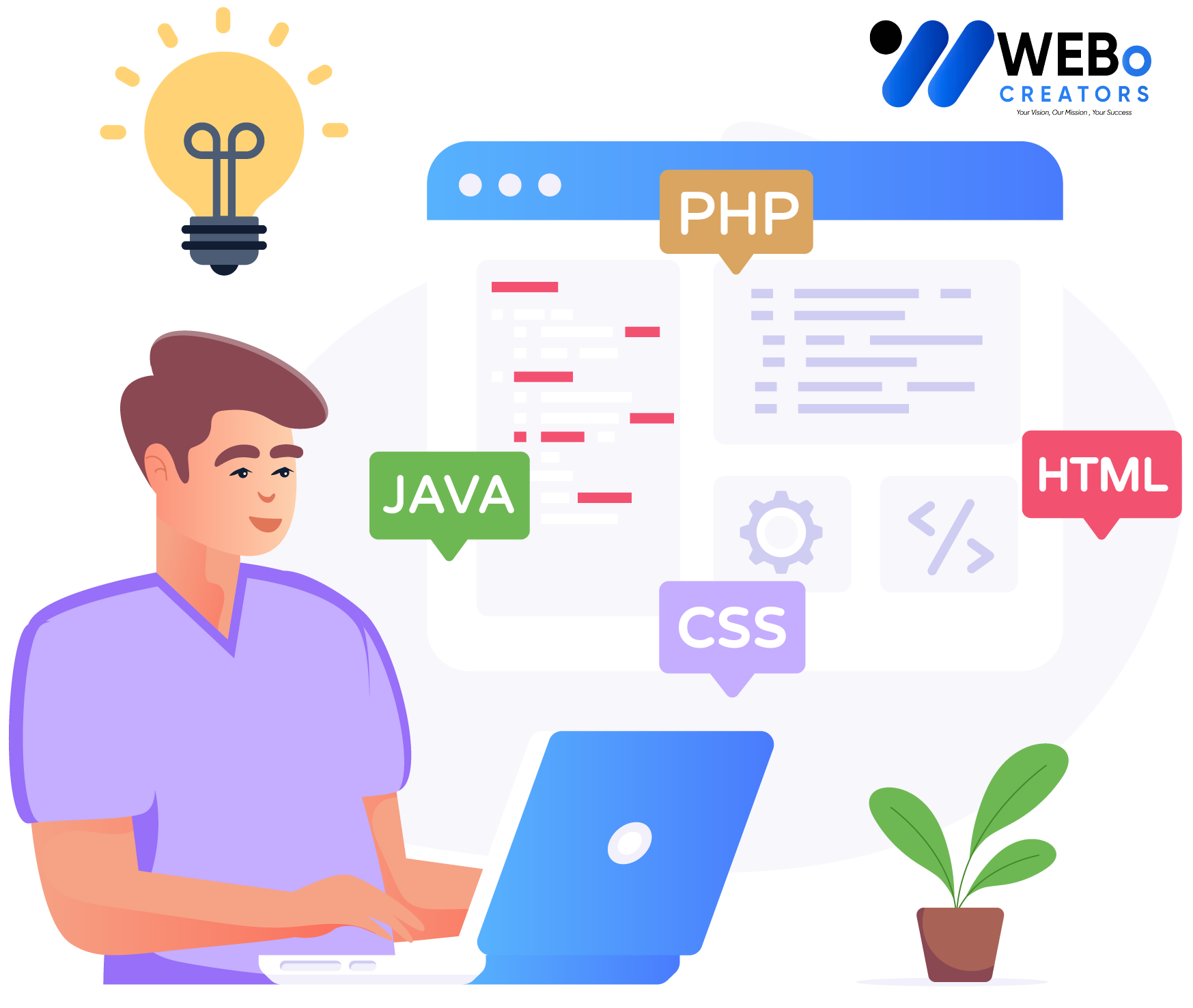 Web Developer Services in Bangkok for Custom Responsive Websites